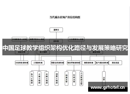 中国足球教学组织架构优化路径与发展策略研究