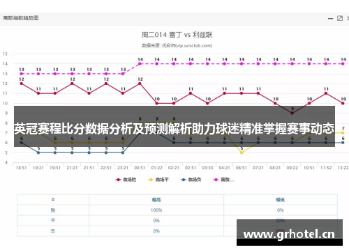 英冠赛程比分数据分析及预测解析助力球迷精准掌握赛事动态